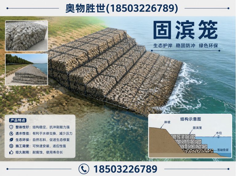 葫芦岛固滨笼展示图